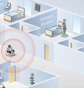 Решение RFID для позиционирования персонала больницы