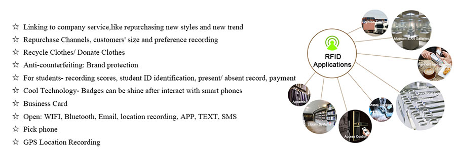 RFID applications.jpg