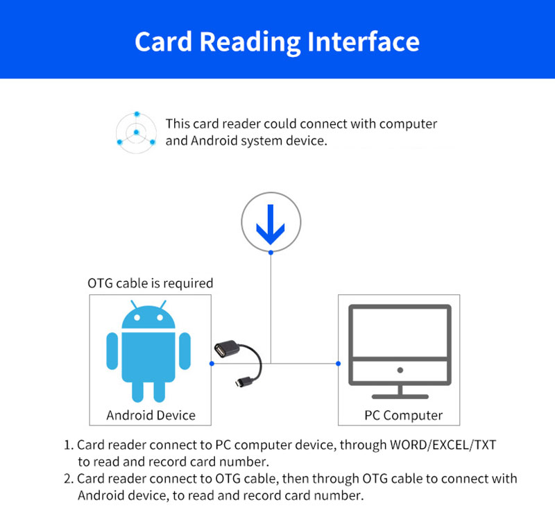 Мини-считыватель карт RFID в форме USB 6