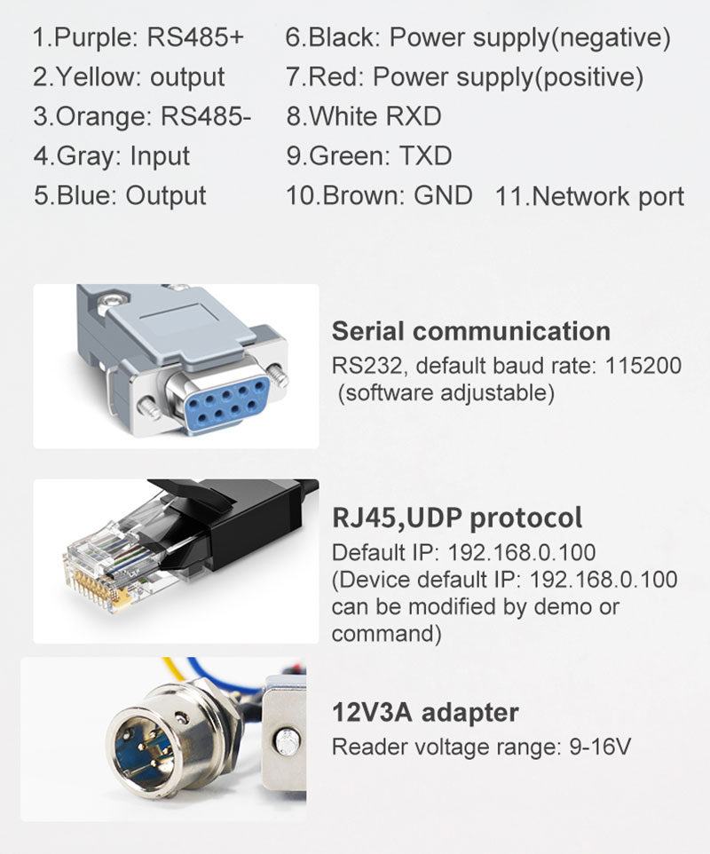 UHF RFID дальнего действия R2000 чип 9dbi круговая поляризация антенна считыватель 9