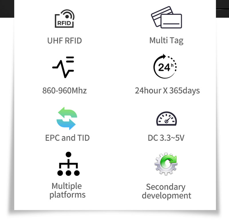 Модуль считывателя карт RFID-меток UHF RFID для управления устройствами2