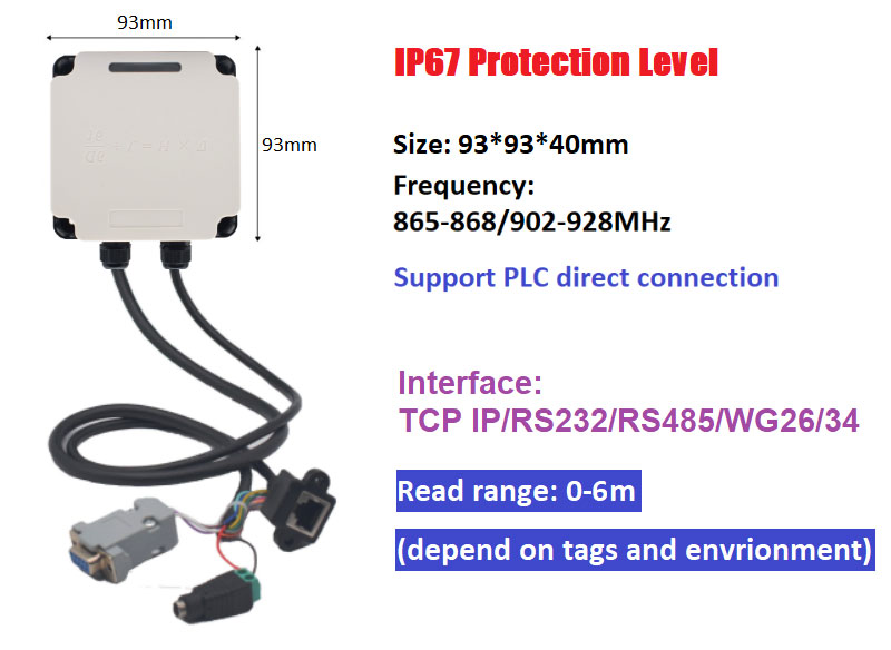 RFID промышленный считыватель Modbus подключенный ПЛК UHF RFID 915M все в одном управление производственной линией 3