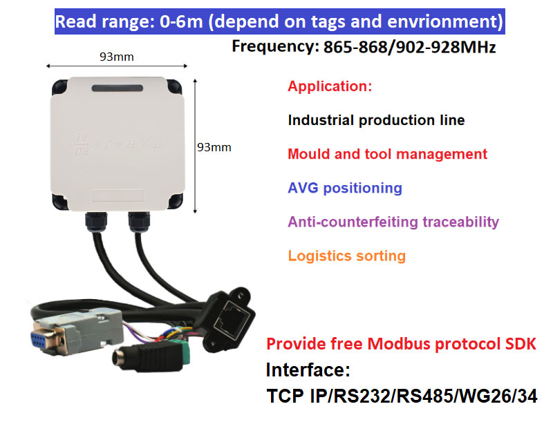 RFID Промышленный считыватель Modbus подключенный ПЛК UHF RFID 915M все в одном управление производственной линией 8