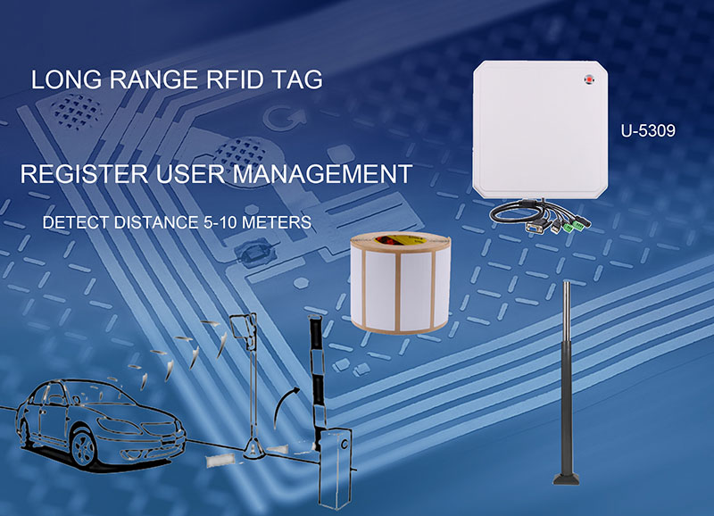 UHF RFID считыватель ворот 10 м парковочный RFID считыватель 865~960 МГц дальний считыватель