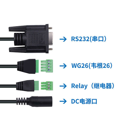 Считыватель контроля доступа UHF RFID на большие расстояния поддерживает парольный триггер WG26 реле триггерный переключатель контроля доступа 3