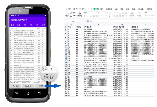 Система Android IoT терминал одежда или управление файлами короткий диапазон UHF RFID карманный КПК 4