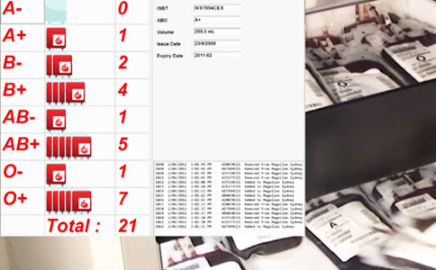 Решение по управлению пакетами с кровью RFID