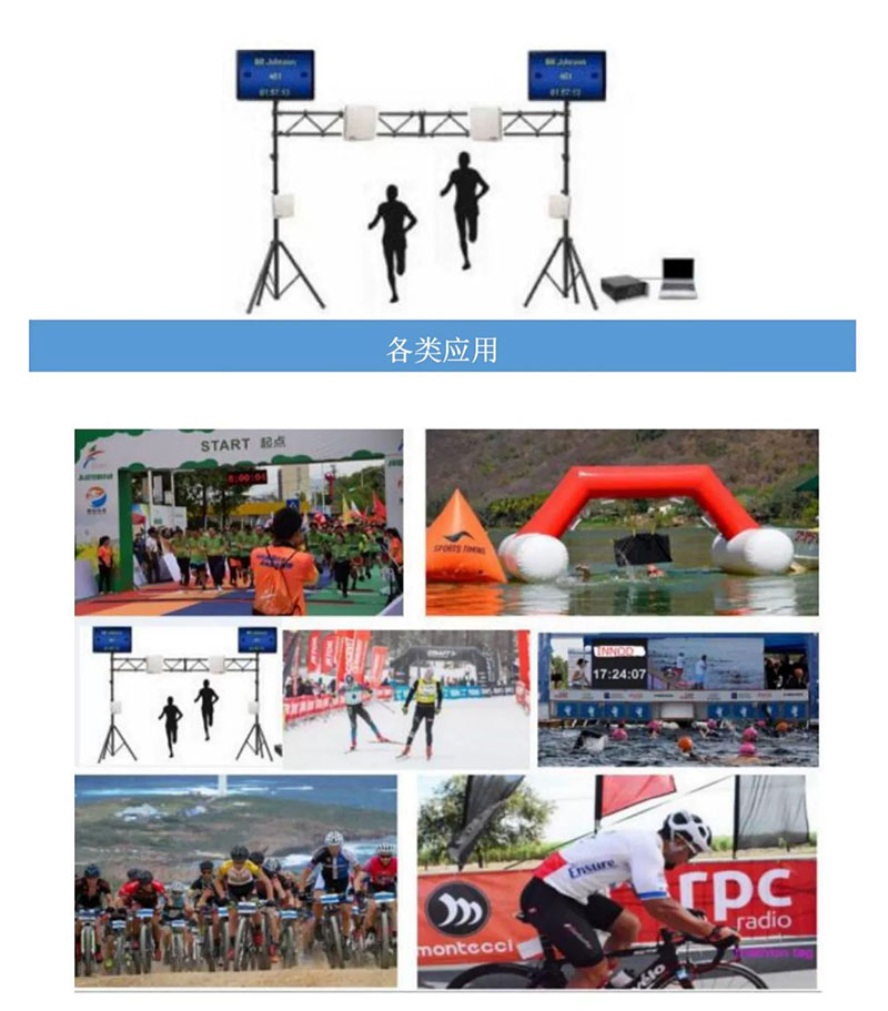 RFID Marathon UHF Пассивный считыватель радиочастотной идентификации Sports Timing Split Reader 11