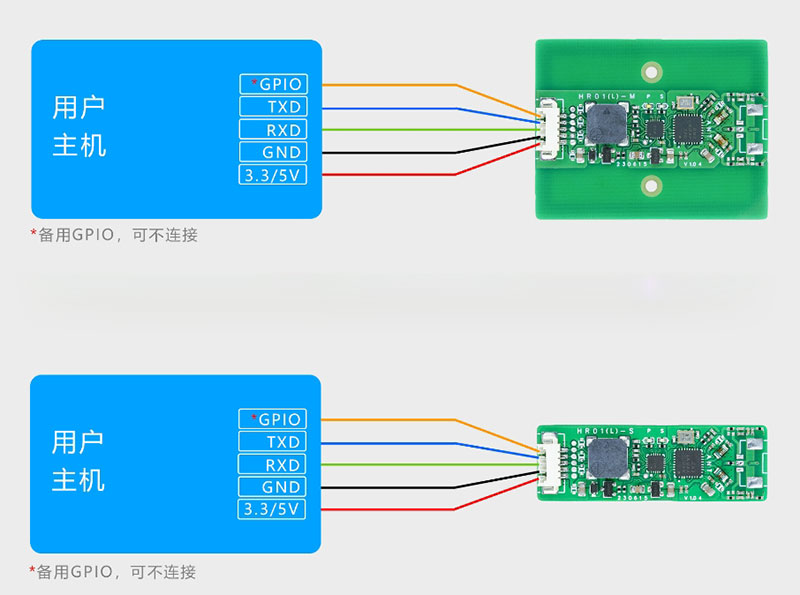 UART TTL последовательный порт NFC модуль чтения-записи RFID модуль считывателя-записи NFC разблокировка электромобиля LPCD 5