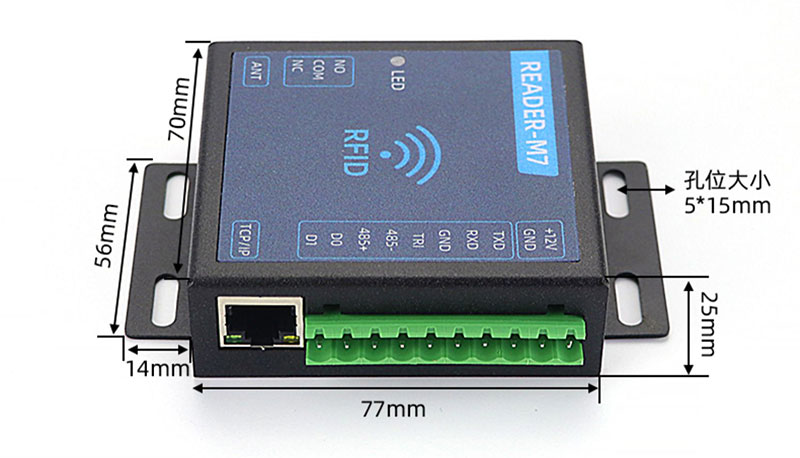 RFID UHF считыватель модуль последовательный порт сетевой порт радиочастотная идентификация UHF электронный считыватель меток 915 МГц